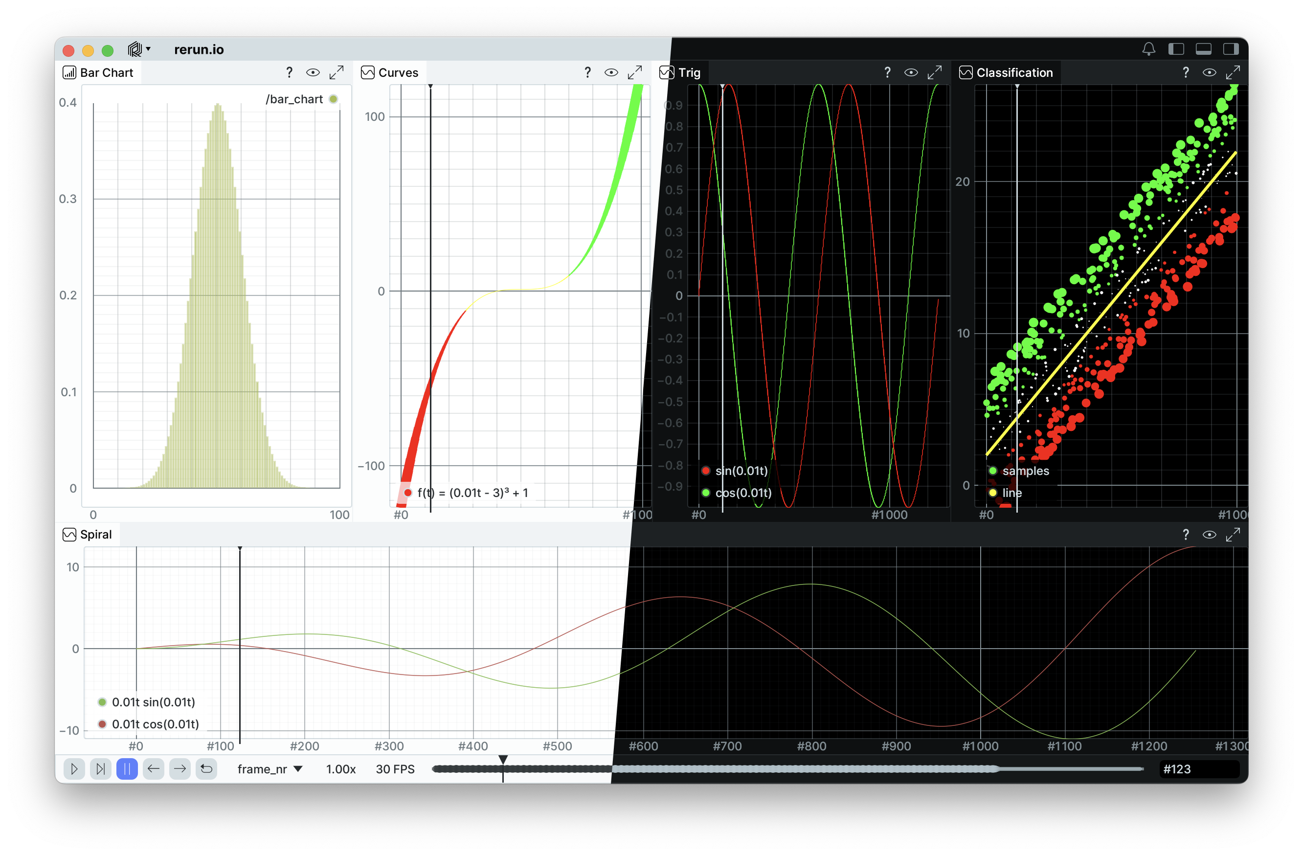 A visual showing both light and dark modes