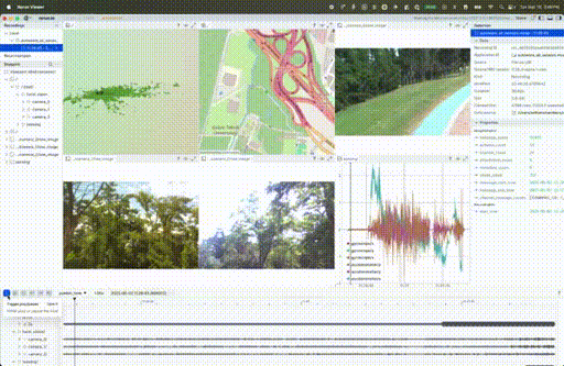 No-code ROS2 visualization